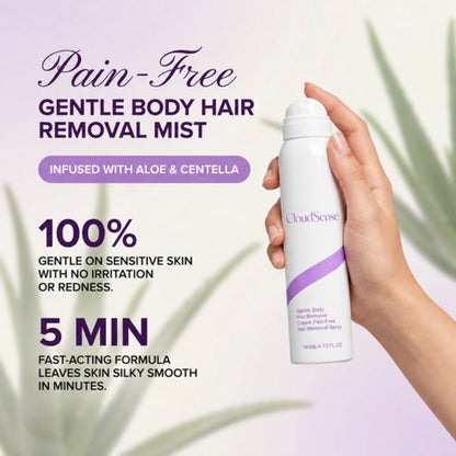 Auvine Body Hair Remover