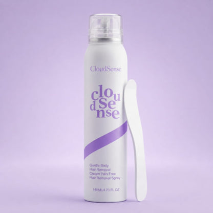 Auvine Body Hair Remover